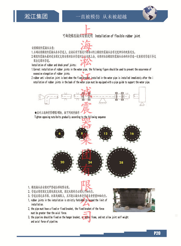 安裝可曲繞防震橡膠接頭技巧、說明、注意事項(xiàng)
