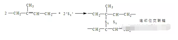 橡膠接頭:橡膠用硫磺 橡膠接頭:橡膠用硫磺