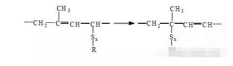 橡膠接頭:橡膠用硫磺 橡膠接頭:橡膠用硫磺