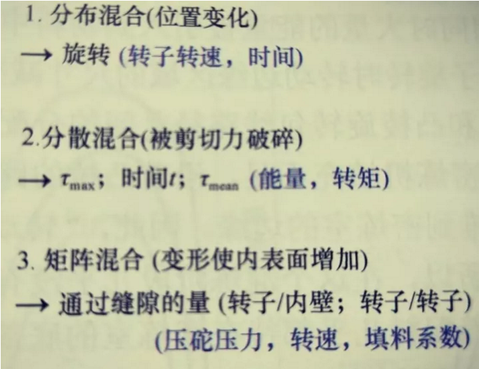 老舊管網(wǎng)改造橡膠接頭：橡膠混煉原則