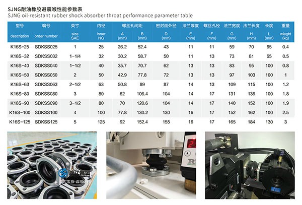 咸陽NG耐油橡膠接頭圖例 咸陽NG耐油橡膠接頭圖例